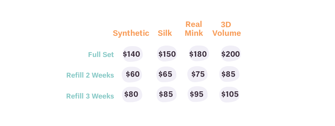 pricechart.png